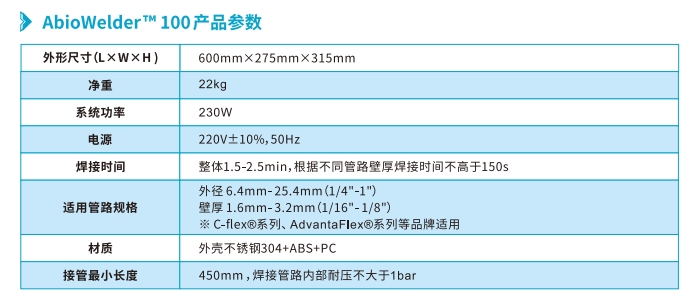 AbioWelder™100 产品信息
