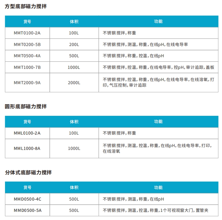 微信截图_20260401144822