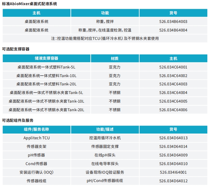 微信截图_20260423101909