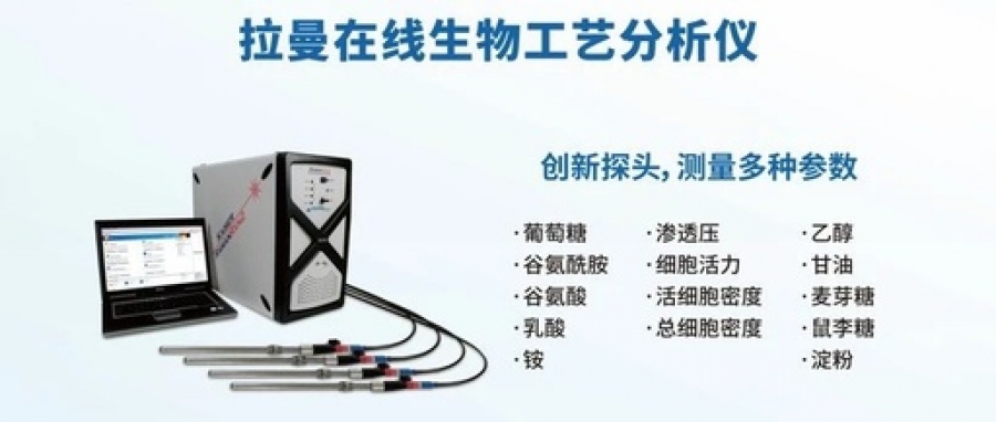 生物上游过程工艺开发阶段通过拉曼光谱提高对mAb生产的可靠性